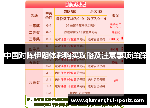 中国对阵伊朗体彩购买攻略及注意事项详解