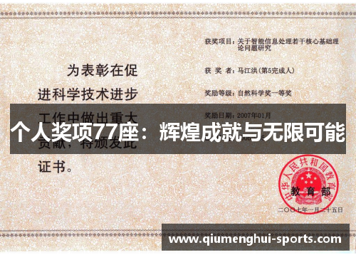 个人奖项77座：辉煌成就与无限可能
