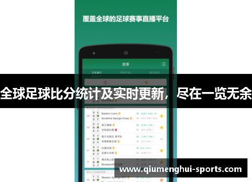全球足球比分统计及实时更新，尽在一览无余