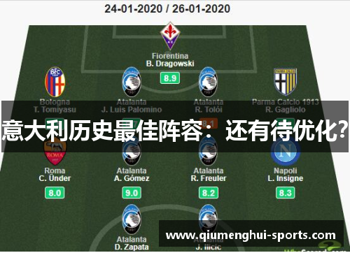 意大利历史最佳阵容：还有待优化？